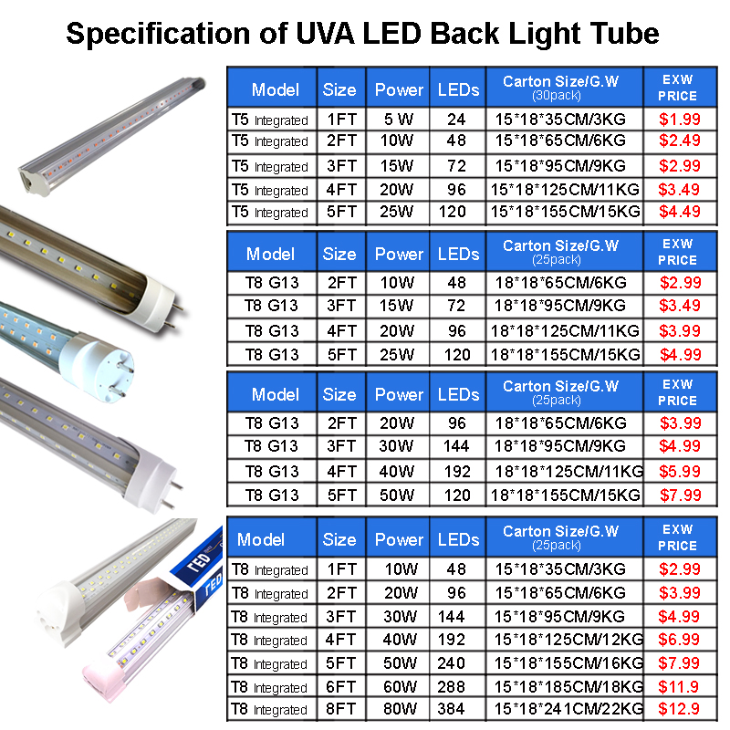 T5 LED UV 390NM 395NM 400NM 405NM Tube 4ft 2ft 1ft 5-30W AC100-240V Integrated Lights 2835SMD Blubs Lamp Ultraviolet Disinfection 236k