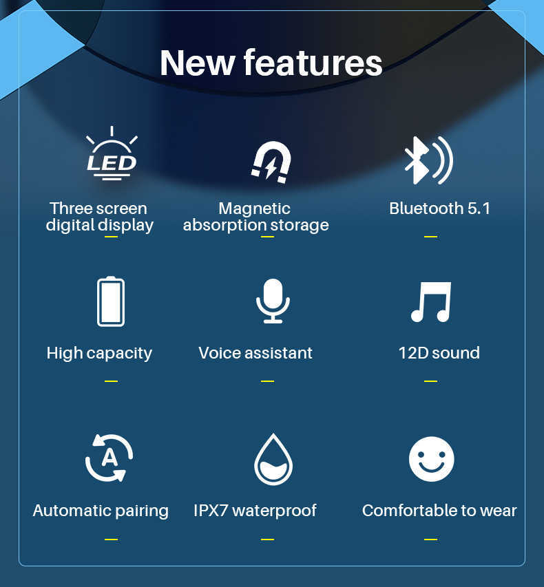 Nouveaux écouteurs Bluetooth TWS G03-7 Bluetooth 5.1 Sports Outdoor Headphones mini