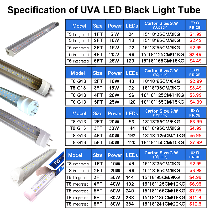 UV LED 블랙 라이트 바 AC 85V-265V 1FT 2FT 3FT 4FT 4FT 6FT 8FT 8FT T8 형광 포스터 및 파티를위한 어두운 파티 용품의 통합 전구 글로우