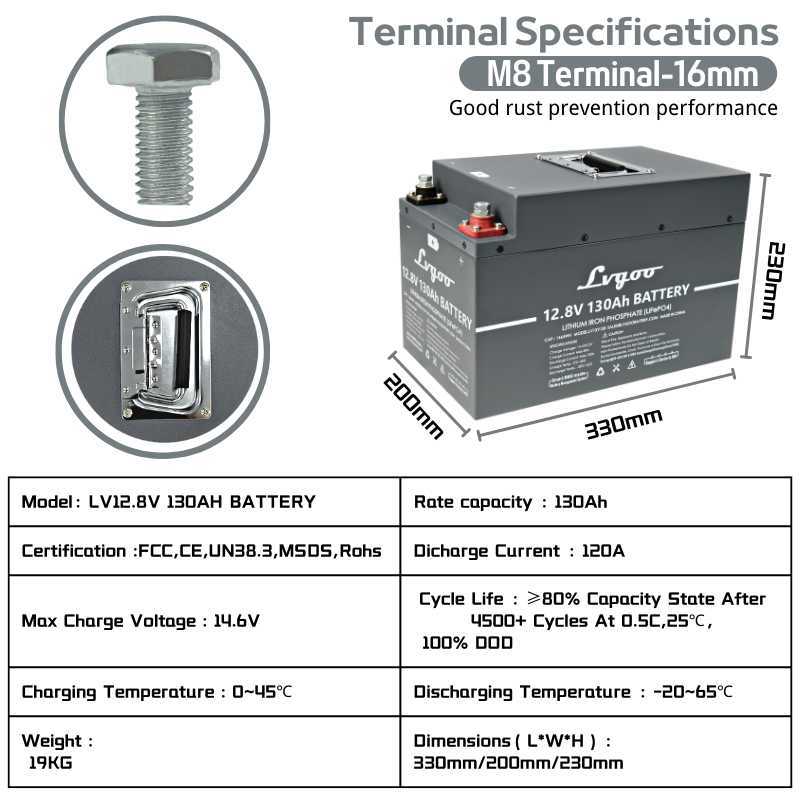 12V 100AH 130AH LifePO4バッテリーパックグランドAセルリチウムリン酸リン酸リン酸リチウム吸引BMS RVソーラーホーム用充電式バッテリー