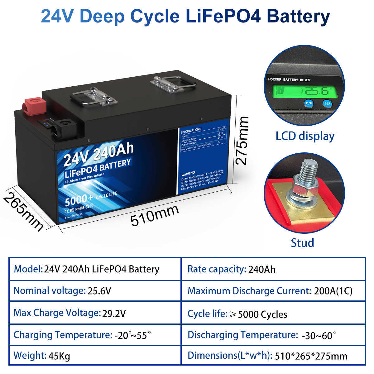 24V 240AH 200AH 100AH ​​LIFEPO4 Batteripaket 25.6V 6144wh Inbyggd 200A BMS 102% Kapacitet 5000+ Cycles RV Golf Cart Solar US Stock