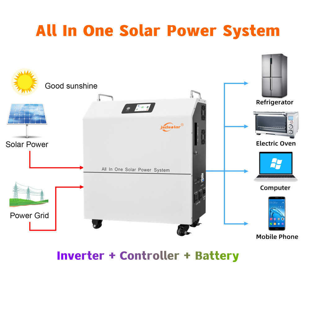 Jsdsolar 48V 100AH 5KWH Lifepo4 Batterie 51.2V+ 5KW MPPT Wechselrichter tragbar 220/230VAC für tragbare Energiespeicherung zu Hause