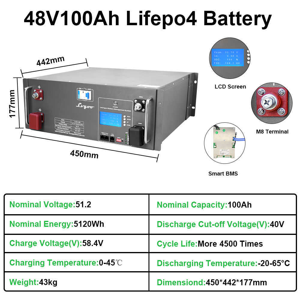 Stock UE ! Batterie LiFePO4 48 V 100 Ah hors taxes 51,2 V 5,12 kW 6000+ cycles Durée de vie de 10 ans BMS intégré RV solaire hors réseau