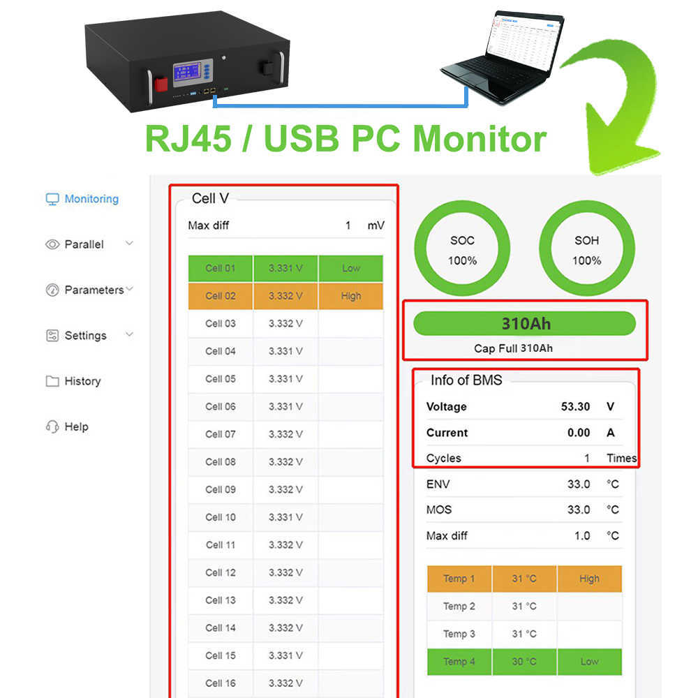 LifePO4 48V 300AH 200AH 15kW 10kW Battery Pack Can/RS485 Grade A Cell Lithium 32 Parelel PC Monitor de 6000+ ciclo para backup doméstico