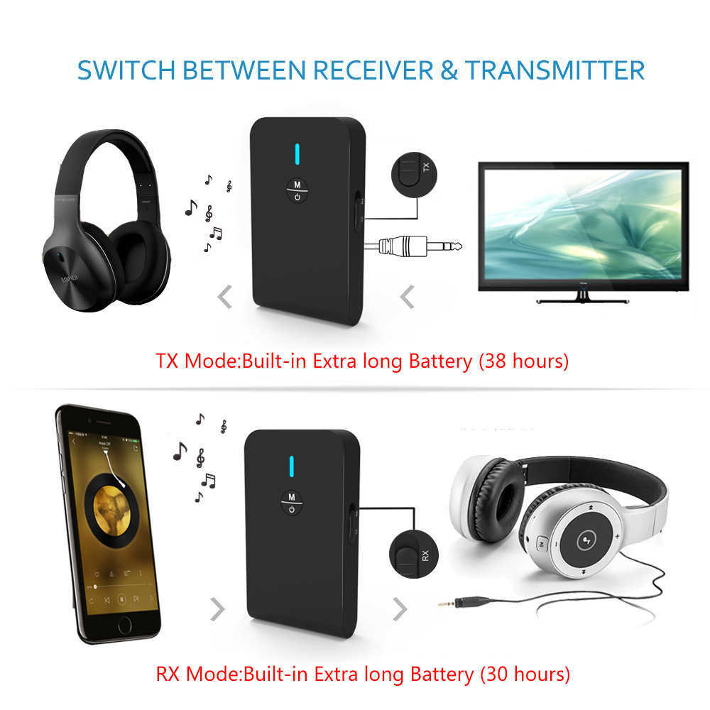 Ny 2-i-1 Bluetooth 5.0 USB Bluetooth-sändare som tar emot ljudadapter Bluetooth-mottagare med samtal
