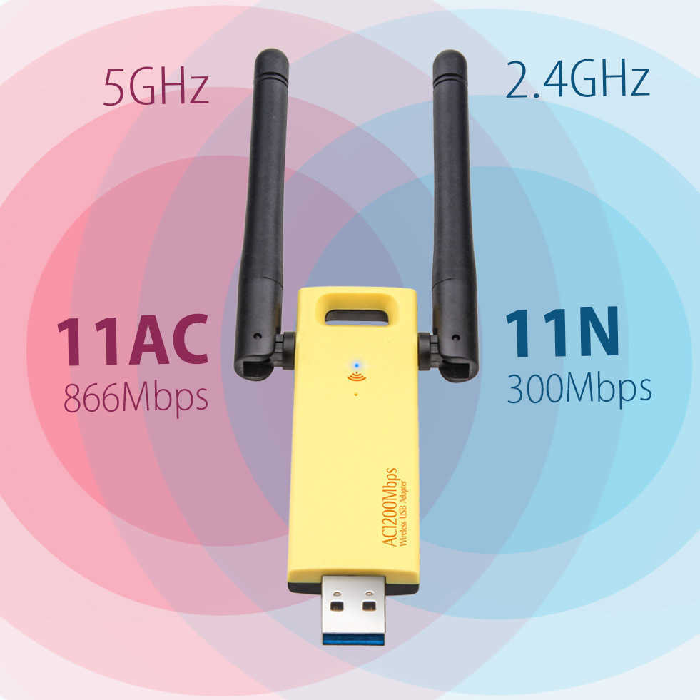 1200m Dual Band Wireless Network Card USB3 0 Drive Free 5G Gigabit AC Desktop Notebook WiFi Mottagare