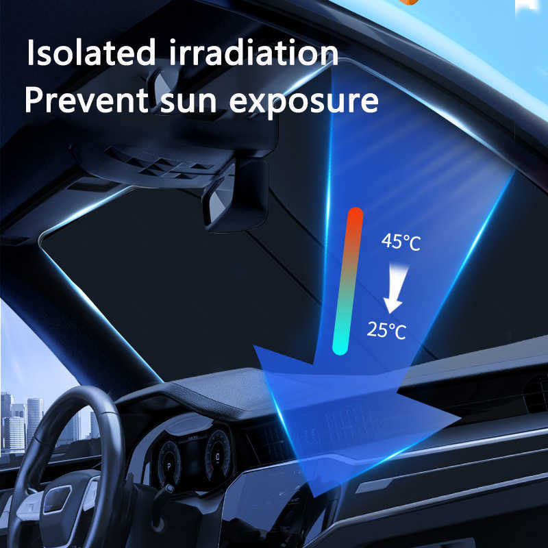 NOWOŚĆ 2023 SAMAN SUNSHIELD SUN SHADE Z STOWEROWANIEM SAMA AUTO Słońca do przedniej szyby dla promieni UV Ochrona samochodu Wewnętrzne akcesoria