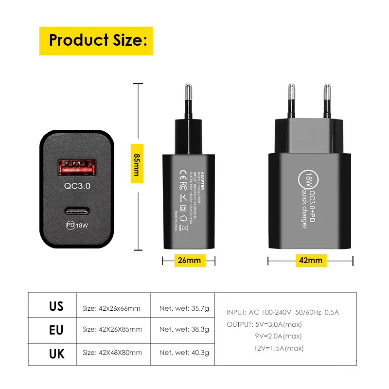 PD Type C Fast Charger 2.4A QC3.0 USB C Fast Charging Wall Charger Adapter EU US UK For Samsung S22 Note10 iPhone 14 13 12 Xiaomi Phone Power Chargers