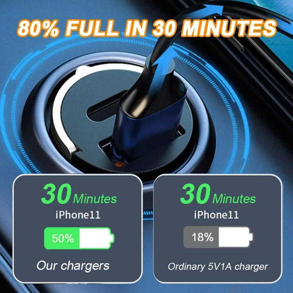 Nouveau Mini chargeur de voiture 12v-24v Type c Qc 3.0 4.0 Pd 3.0 22.5w Charge rapide Usb Chargeur de téléphone Prise allume-cigare Vl131-3