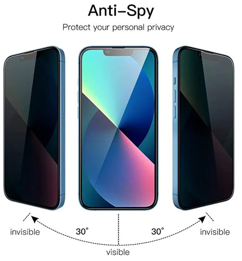 Anti-SPY Screen Protector dla iPhone 14 Pro Max 13 12 Mini 11 Pro X XS Max XR 8 7 6 Plus Prywatność bez opakowania detalicznego