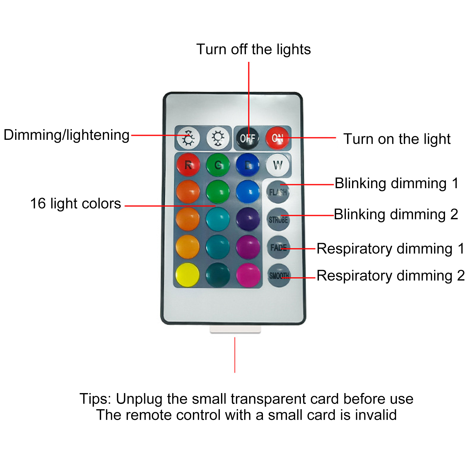 Roterande vattenmönster liten nattlampa kreativ säng flame atmosfär lampa dynamisk bordslampa sovrum dekorativa lampor