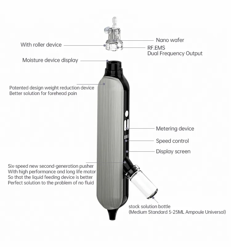 2023最新5 in 1ポータブル針なしrf mesotherapy ems rf mesogunスキンスムーズな美容デバイスの美容サロン