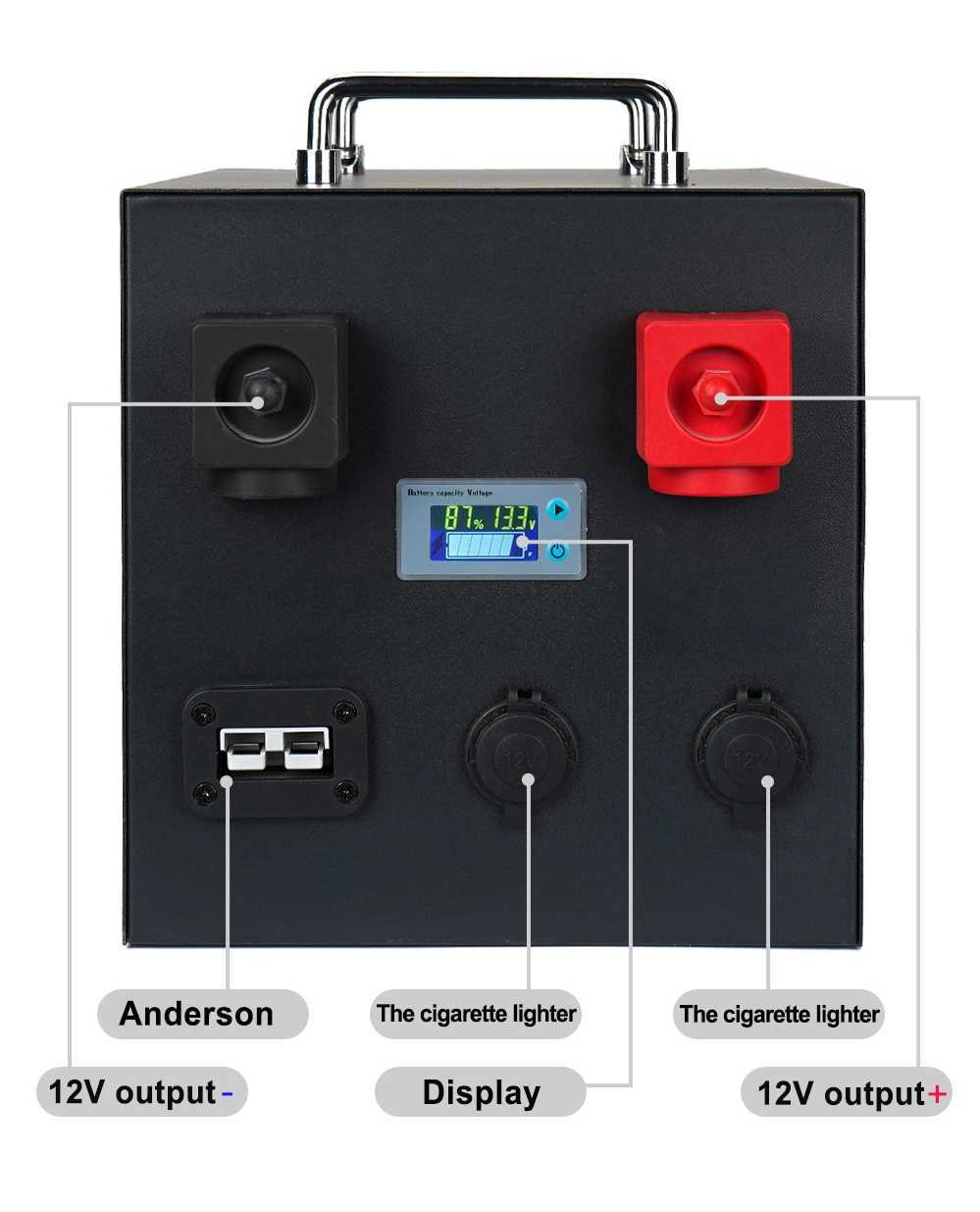 12,8 V 300 Ah BMS LiFePo4-Akku mit großer Kapazität, wiederaufladbar, 120 Ah, 150 Ah, 200 Ah, Lithium-Ionen-Prisma, langer Zyklus für den Außenbereich