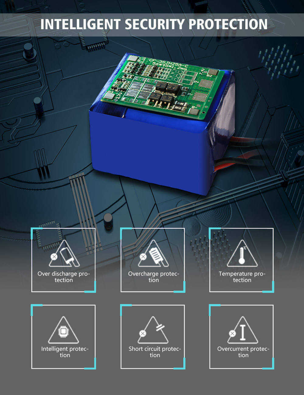 96V 80Ah Battery Pack Lithium Li Ion With BMS Bluetooth APP for Scooter/Electric Motorcycle Tricycle +10A Charger