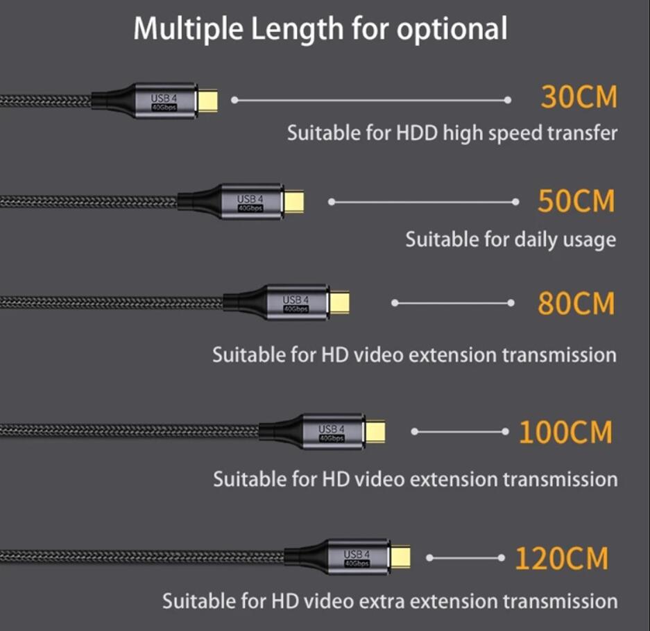 USB 4.0 Type C tot Type C -kabel 40 Gbps 8K 60Hz PD 100W Snellaadgegevenssnoer met Thunderbolt3 voor Pro -laptop