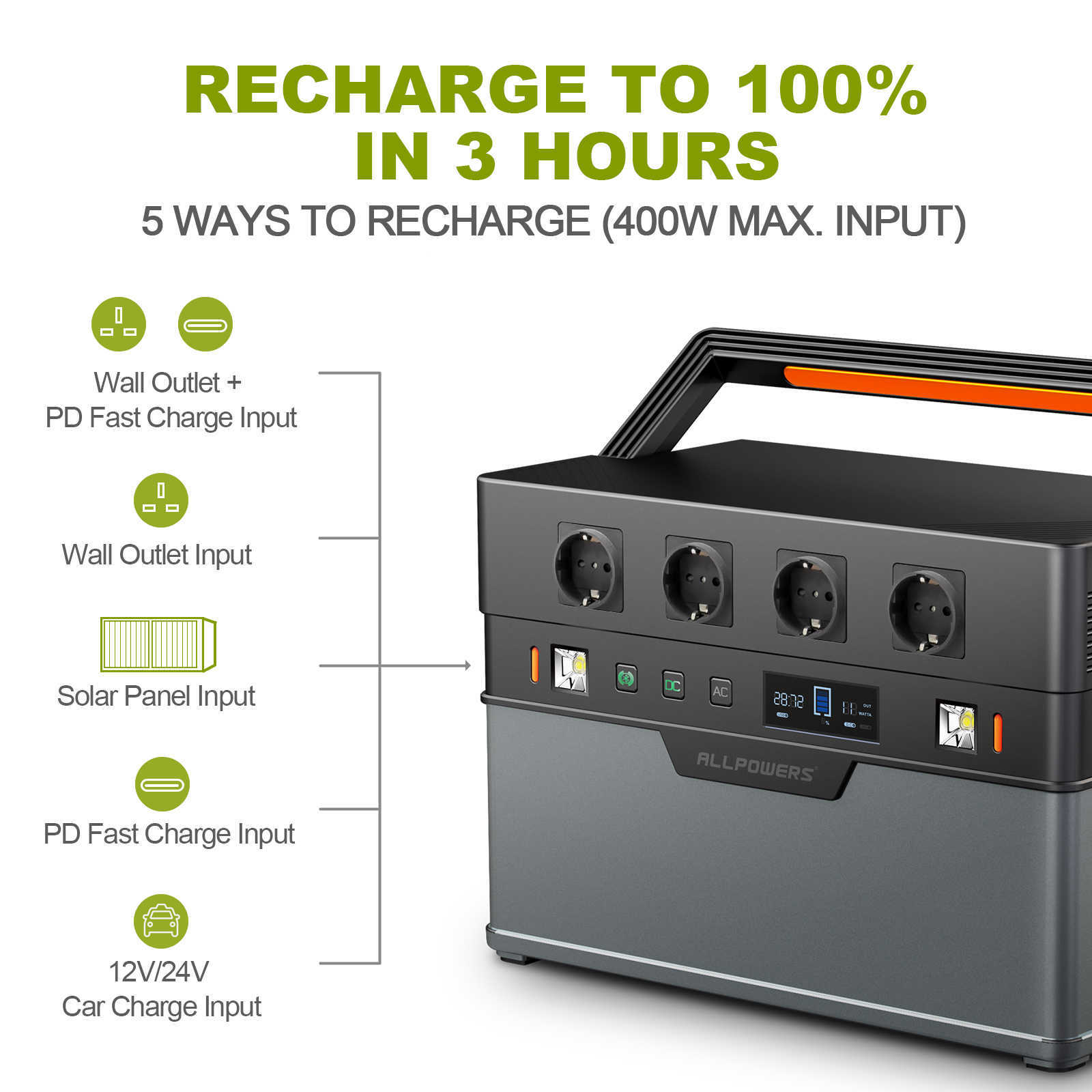 ALLPOWERS Tragbares Kraftwerk, Backup-Batterie, Solarpanel, Stromgenerator, 700 W/1500 W, Notstromversorgung, 18 V Solarpanel