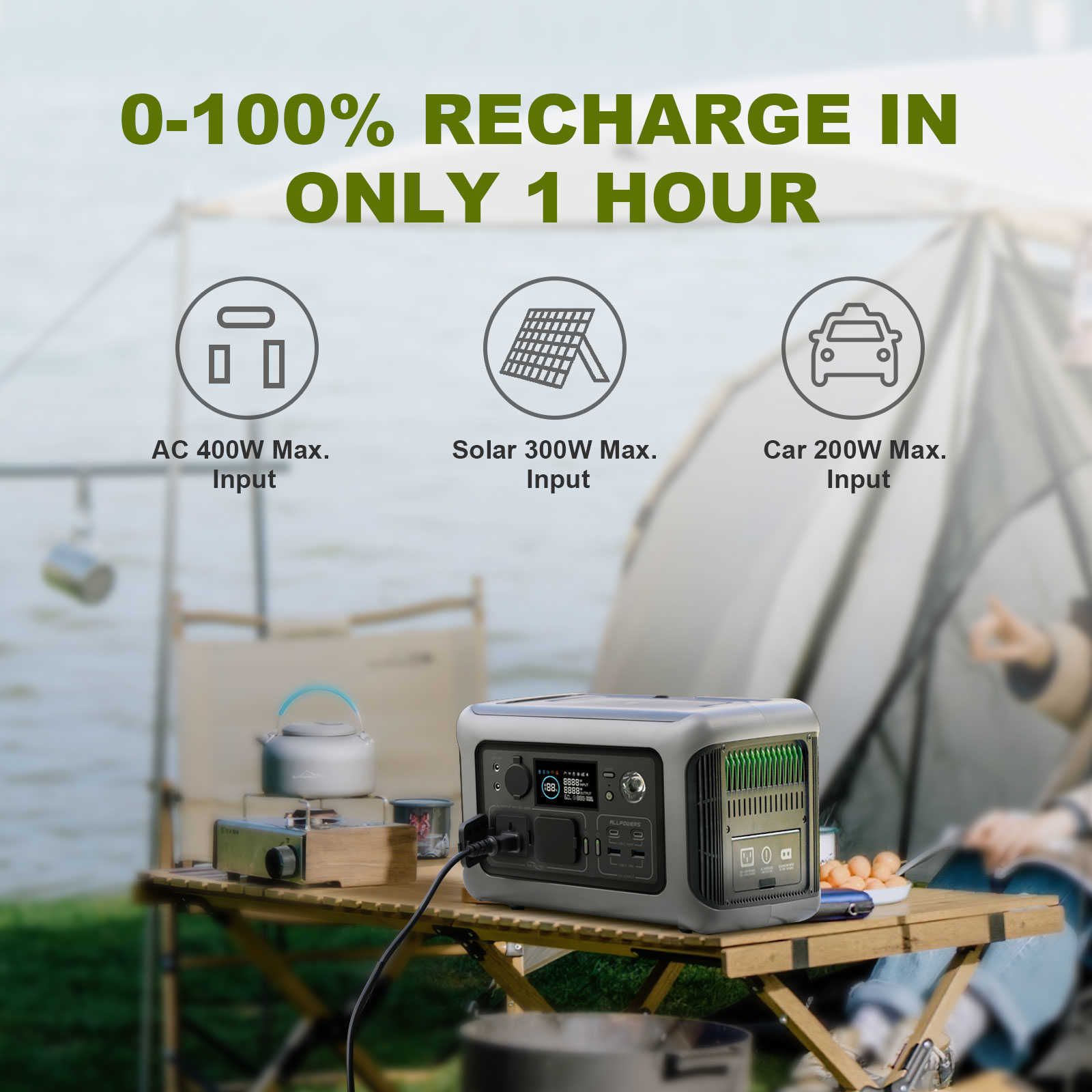 Allpowers Portable Power Station R600 299WH LIFEP04 Batterij met 2x 600W 1200 W Surge AC -stopcontacten voor Camping RV Home Outdoor Camping