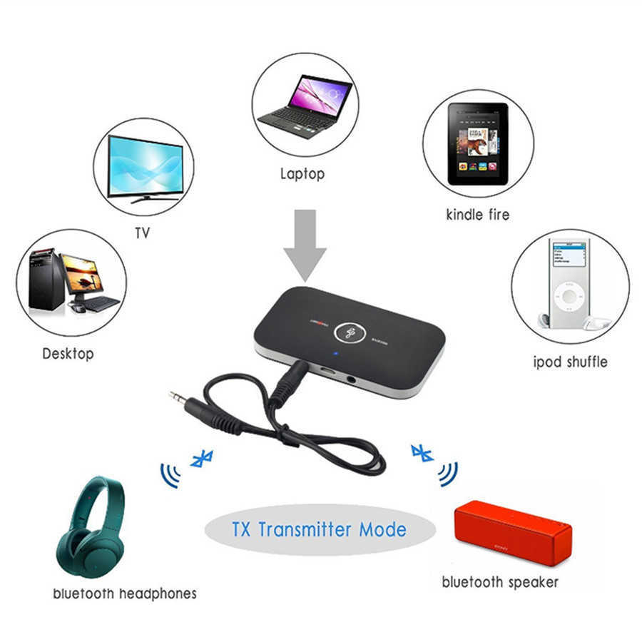Ny Bluetooth 5.0 Audio Sändarmottagare RCA 3,5mm Aux Jack USB Dongle Stereo Music Wireless Adapter för bil PC TV