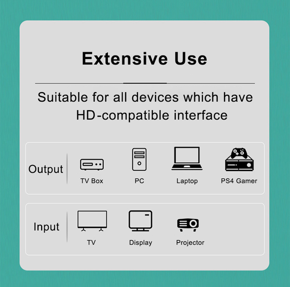 عالي السرعة HDTV كابل 4K 60Hz 1M 3M 5M 10M 12M 20M صوت الفيديو HD 2.0 CABLE