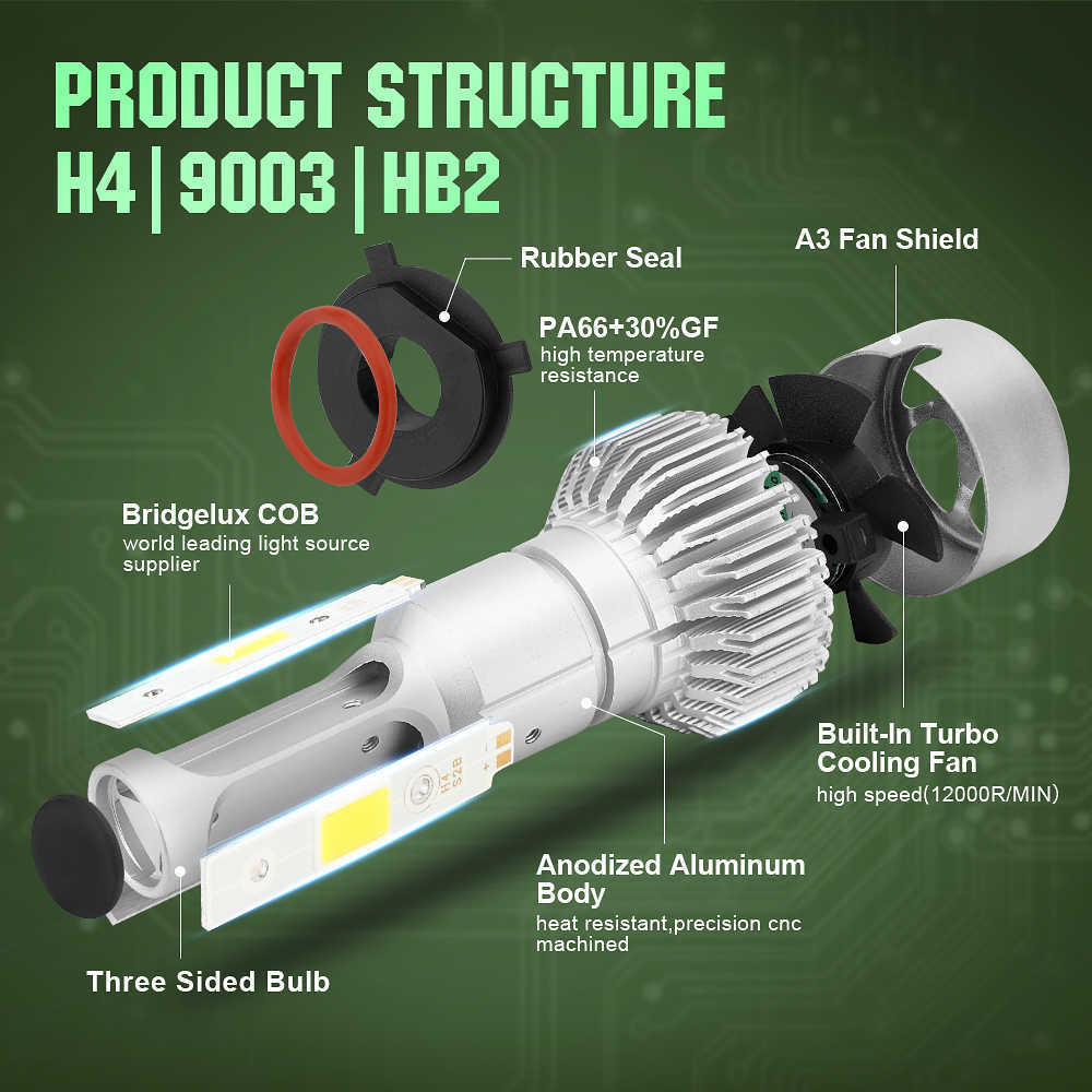 Новые 70W Car Laclbs Lod Lod 8000lm H1 H11 H4 H7 9005 9006 Фарафовные лампы Светодиодные лампы DC9-32V Туманные огни для автомобильных грузовиков внедорожник RV