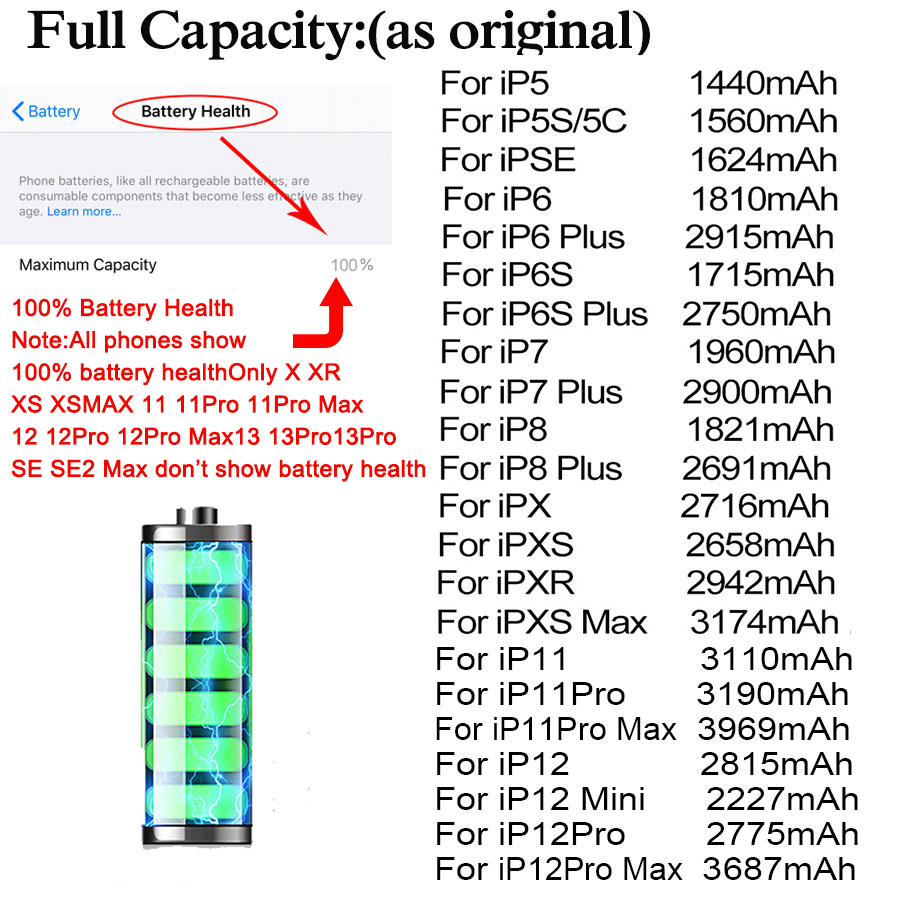 Vervanging telefoonbatterij voor iPhone 5S 5 6S 6 7 8 plus X SE SE2 XR XS 11 12 13 14 Mini Pro Max