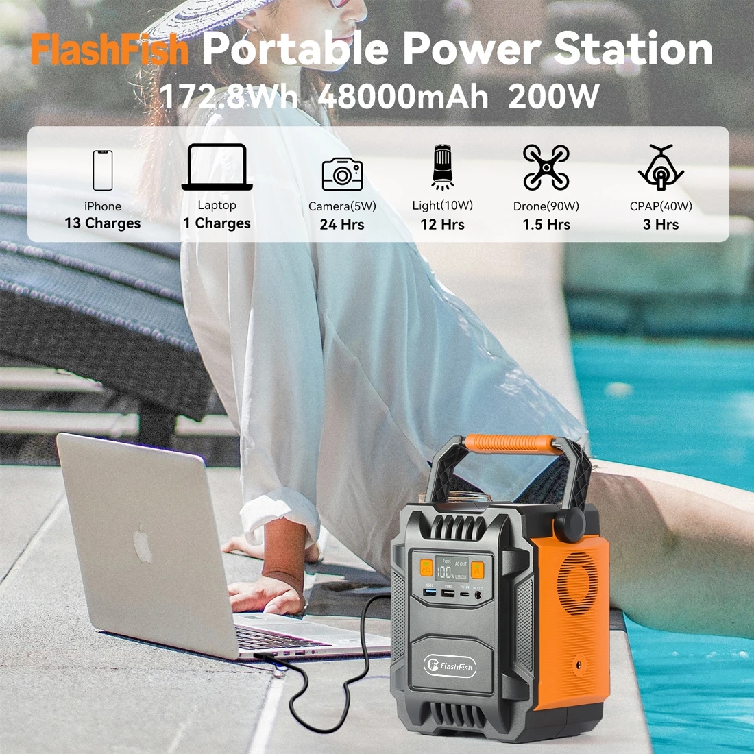 Flashfish Portable Generator AC 200W 172Wh LifePo4 Batterisolen Power Station för CACP utomhus Camping Hunting Blackout