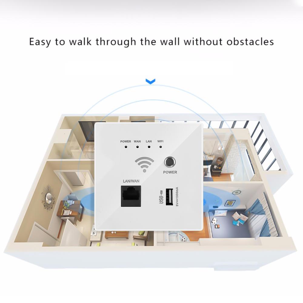 Plugs kebidumei 300Mbps 220V power AP Relay Smart Wireless WIFI repeater extender Wall Embedded 2.4Ghz Router Panel usb socket rj45