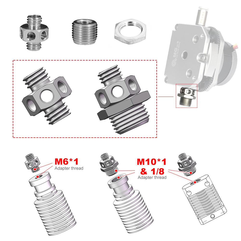 Scanning Extruder OMG V2S All Metal Gears For 3D Printer Part Update CR10 Ender 3 V2 Direct Dual Drive D1 DM