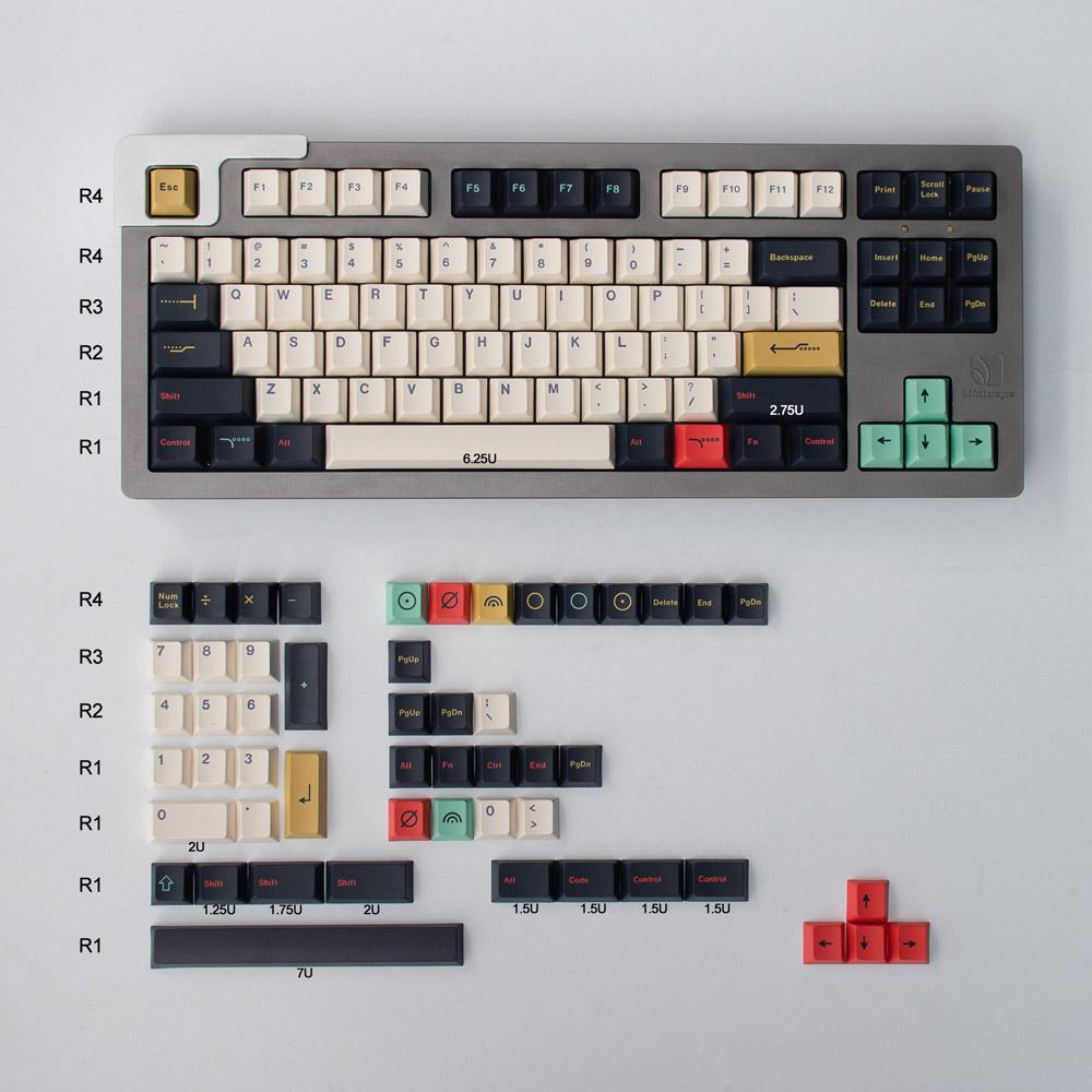 Acessórios GMK Metropolis 139 Keys Cherry KeyCap Dyesub Dyesub Personalidade Custom CAPS CAPS PARA TECHADO MECÂNICO 61/64/68/75/84/87/96