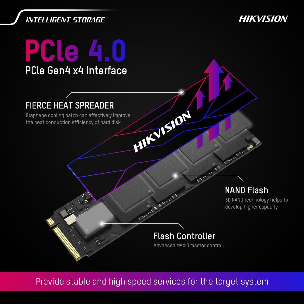 Laufwerke Hikvision SSD PCIE 4.0 NVME M2 2280 512GB 1TB 7400 MB/S Offizielle Festplatte Praktikant Hartplatte für Laptop