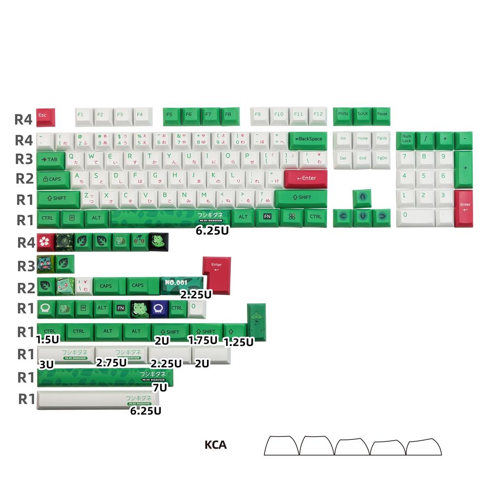 Combos PBT Keycap японская лягушка профиль вишневой профиль.