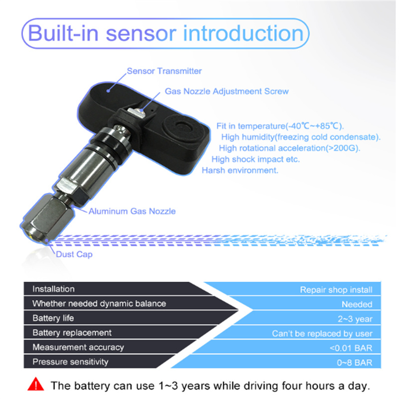 Careud TPMS Sensor de pressão dos pneus universal para todos os carros Sistema de monitoramento de pressão sem fio de pneus