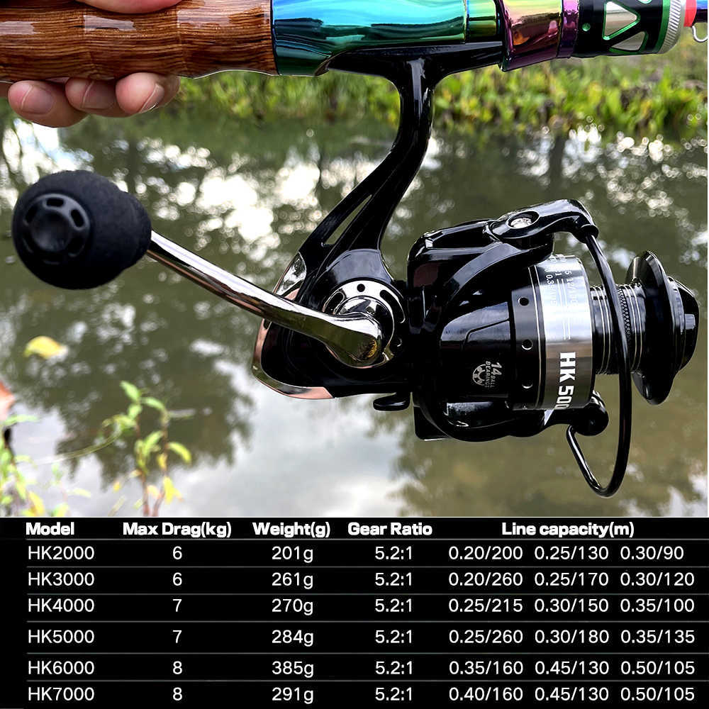 Accesorios GHOTA Professional Spinning 5.2 1 Relación de engranajes Carpa de agua salada Aparejos de pesca Water Lake Reel P230529