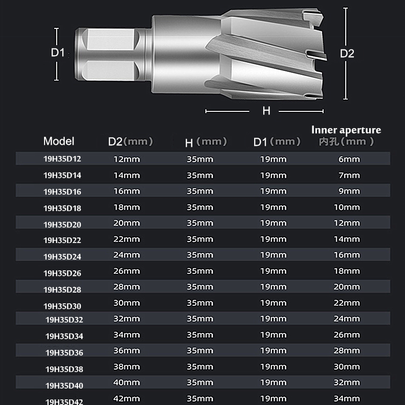 Uniwersalne stukanie Wierkło puste bity rdzeniowe Zestawy obracające Set Setek Shank Głączość 19 mm średnica 35 mm 12-30 mm dla metalu