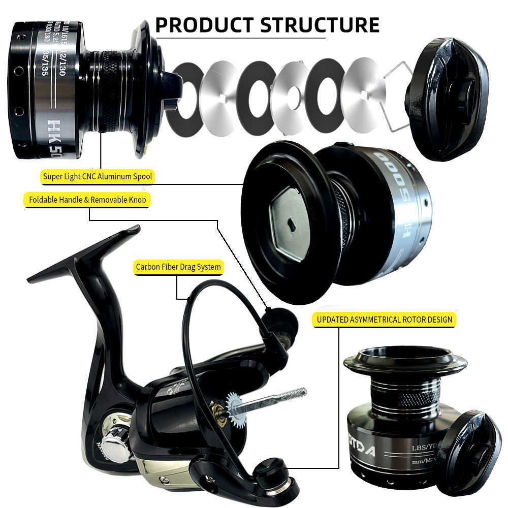 Accesorios GHOTA Professional Spinning 5.2 1 Relación de engranajes Carpa de agua salada Aparejos de pesca Water Lake Reel P230529