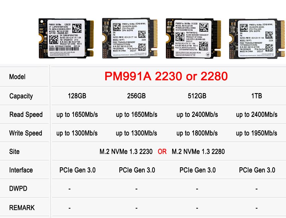 Enheter Samsung SSD M2 NVME 512GB 256 GB PM991A 2230 Internt fast tillstånd Drive 1TB HDD hårddisk PM981A PM9A1 M.2 2280 2TB 128 GB PCIE HD