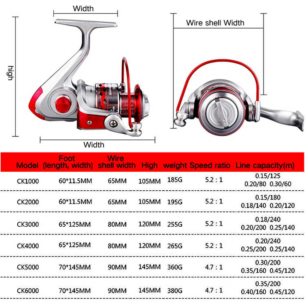 Acessórios de pesca GHOTA com carretel de pesca marinha grande e poderoso rotativo de água salgada série CK2000-6000 P230529