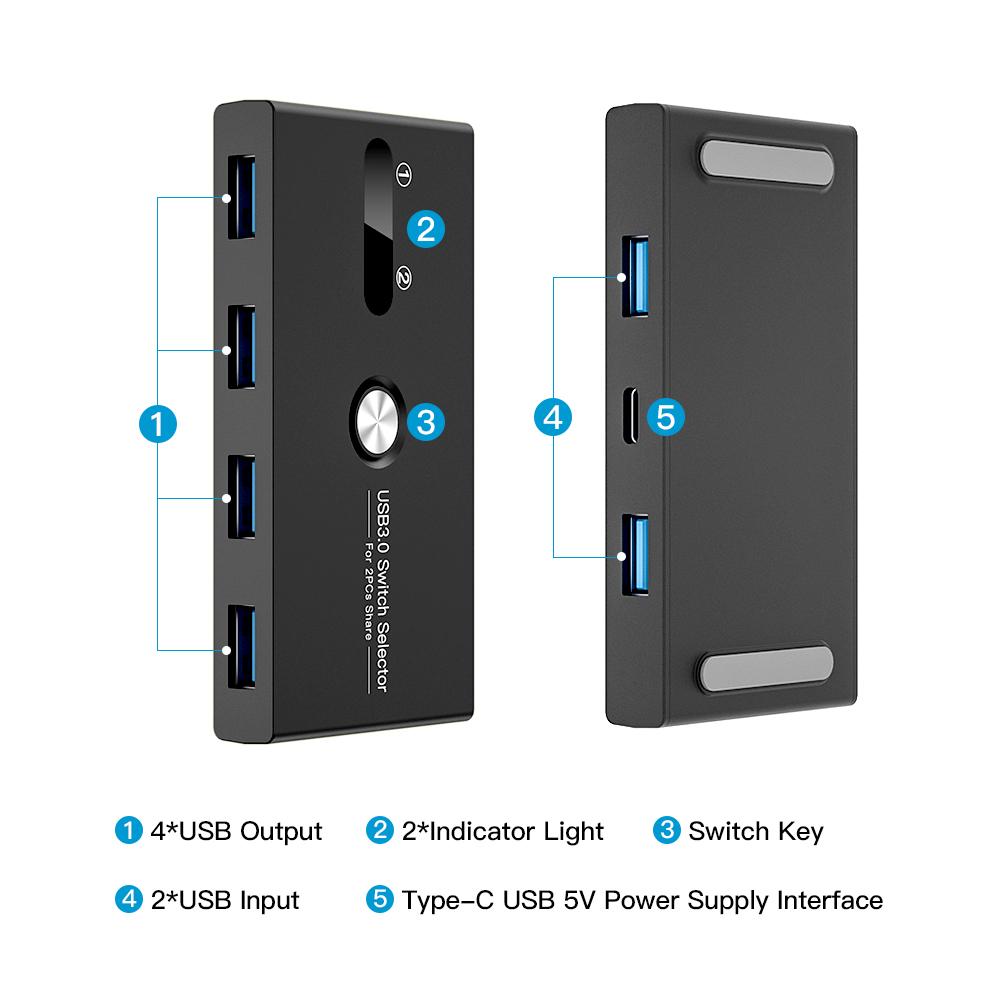 Hubs USB KVM Switch USB 3.0 2.0 KVM Selector Switcher voor toetsenbordmuis printer MI Box Port Deling apparaat USB 3.0 kabel