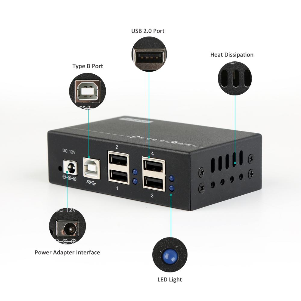 Hubs Sipolar 12W Powered 4 Ports Mini USB 2.0/USB 3.0 Metal Hub 12v1a Power Adapter LEDインジケーターマウントブラケット用PCラップトップ用