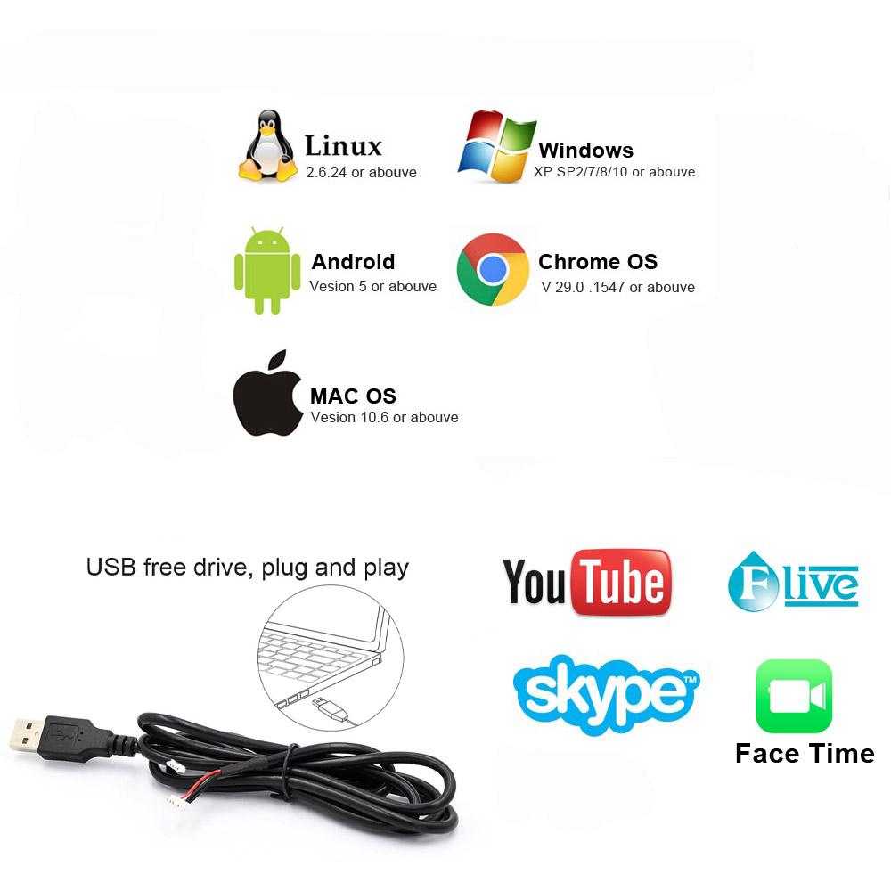 Kamery internetowe kamera USB 1080p 60fps 2MP mini pudełka z 550 mm 2,812 mm różnorodnym obiektywem CS dla Windows Linux Android Plug and Play
