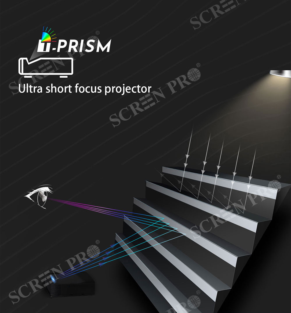 80inch - 92 بوصة شاشة جهاز الإسقاط ALR الإطار الثابت T PRISM شاشة عرض مضاد للضوء للمسرح المنزلي