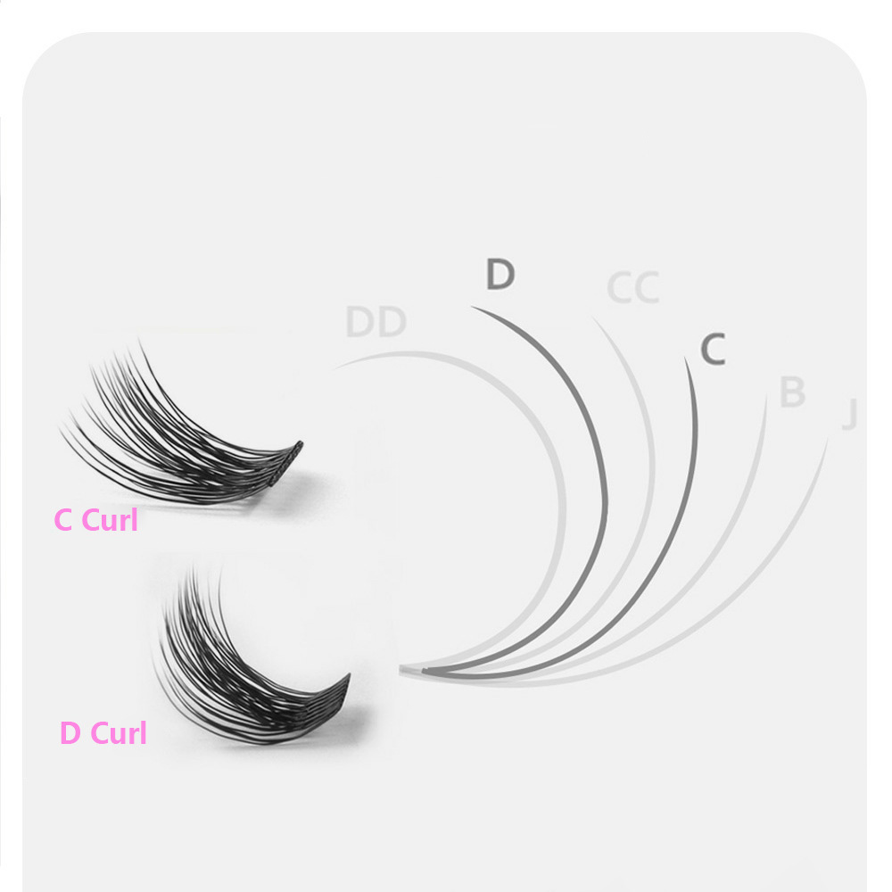 클러스터 속눈썹 속눈썹 클러스터 DIY 속눈썹 연장 개별 속눈썹 0.07 c/d 얇은 밴드 집에서 적용하기 쉽습니다.