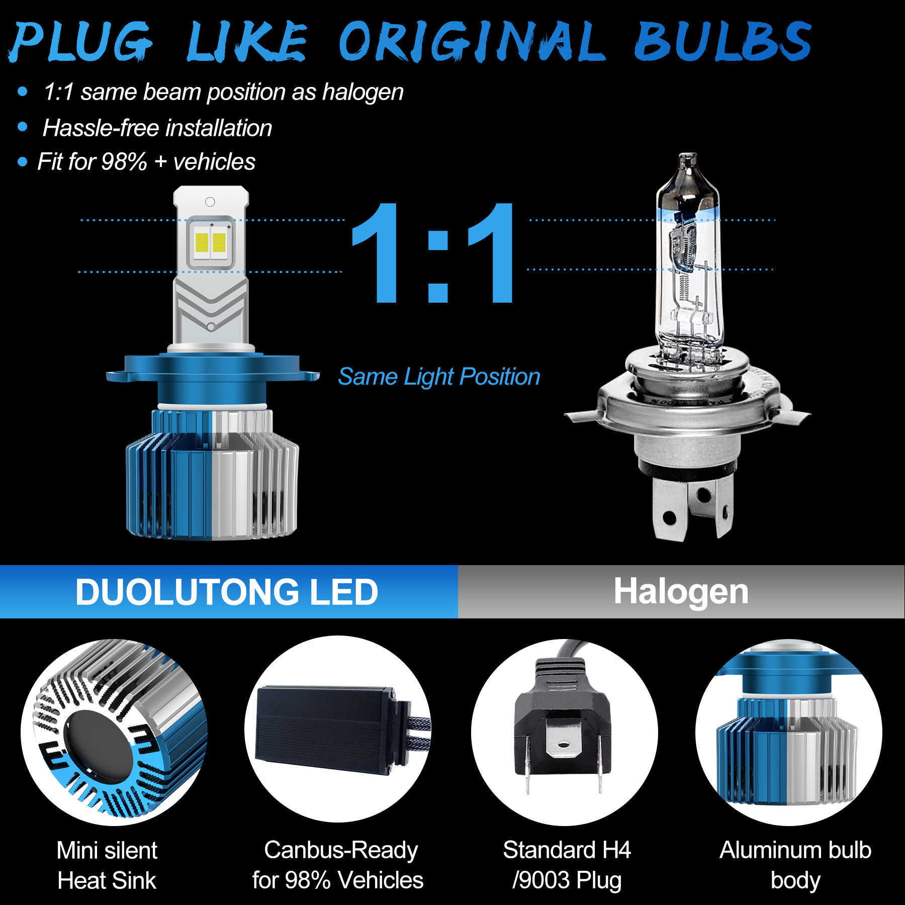 Nya V68 LED -strålkastare CanBus 6000K H4 H11 H8 H9 9005 9006 HB3 HB4 Extremt hög effekt 6000K 3570 CSP -chips 30000LM 100W K5C