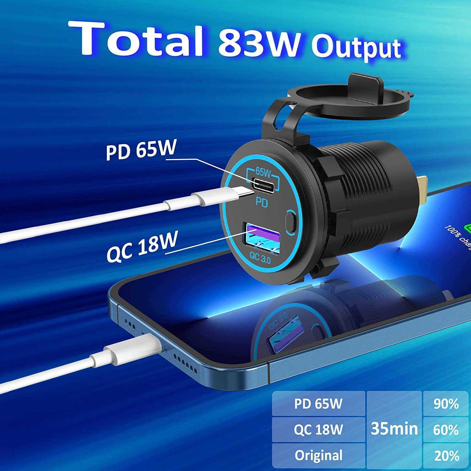 12-24V USB Outlet Laptop Charger 65W USB-C PD3.0 18W QC3.0 Multi Car USB Port Socket Waterproof med strömbrytare för RV-bil