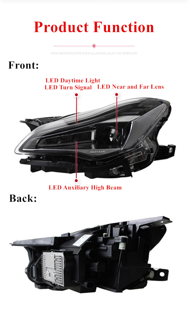 マセラティQuattroporte LED Turn Signal Lamp 2014-2020デュアルビームヘッドライトのカーライタイムランニングヘッドライト