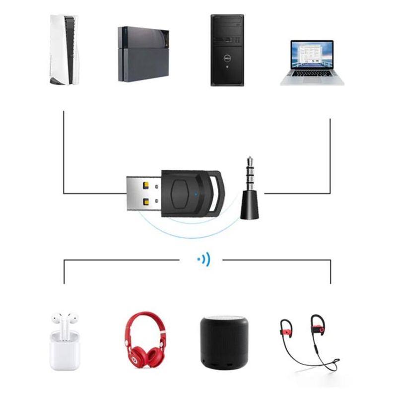 Trasmettitore USB Bluetooth 5.0 Ricevitore adattatore audio cuffie da gioco wireless console di gioco PS5 PS4 Trasmettitore audio compatibile con cuffie PC con microfono analogico da 3,5 mm