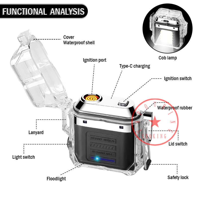 Färgglad transparent USB -rökning tändare vindtät försegling Vattentätning Portabel Lanyard Travel Lamp Lampe Herb Tobacco Cigaretthållare Lättare