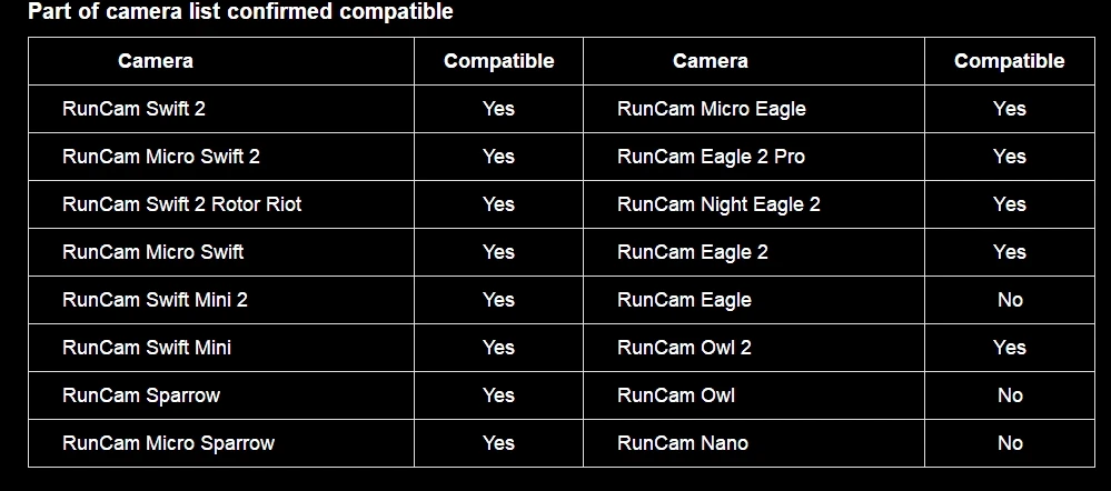 Adaptador de controle RunCam Adaptador de controle 14x10mm para aviões FPV Rc Aviões de controle remoto / peças de drones RC