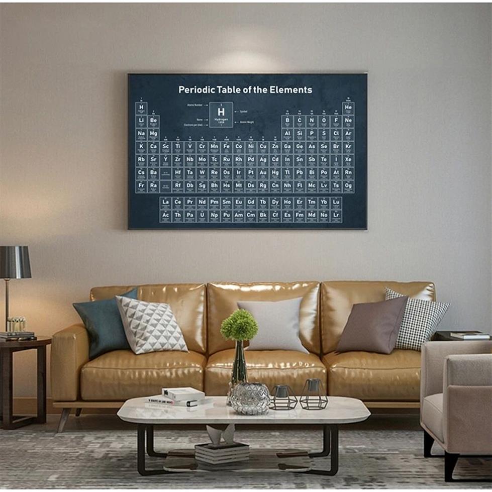 Painting Laboratory Decorative Picture Periodic Table of Elements Chemistry Student Poster Science Wall Art Canvas Print Woo173s