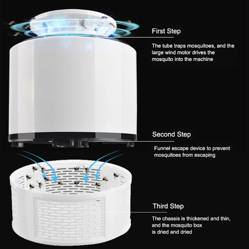 Elektrisk myggdödare Lamp Led Bug Zapper Anti Mosquito Killer Lamp Insect Trap Lamp Fly Killer Home Office Pest Control